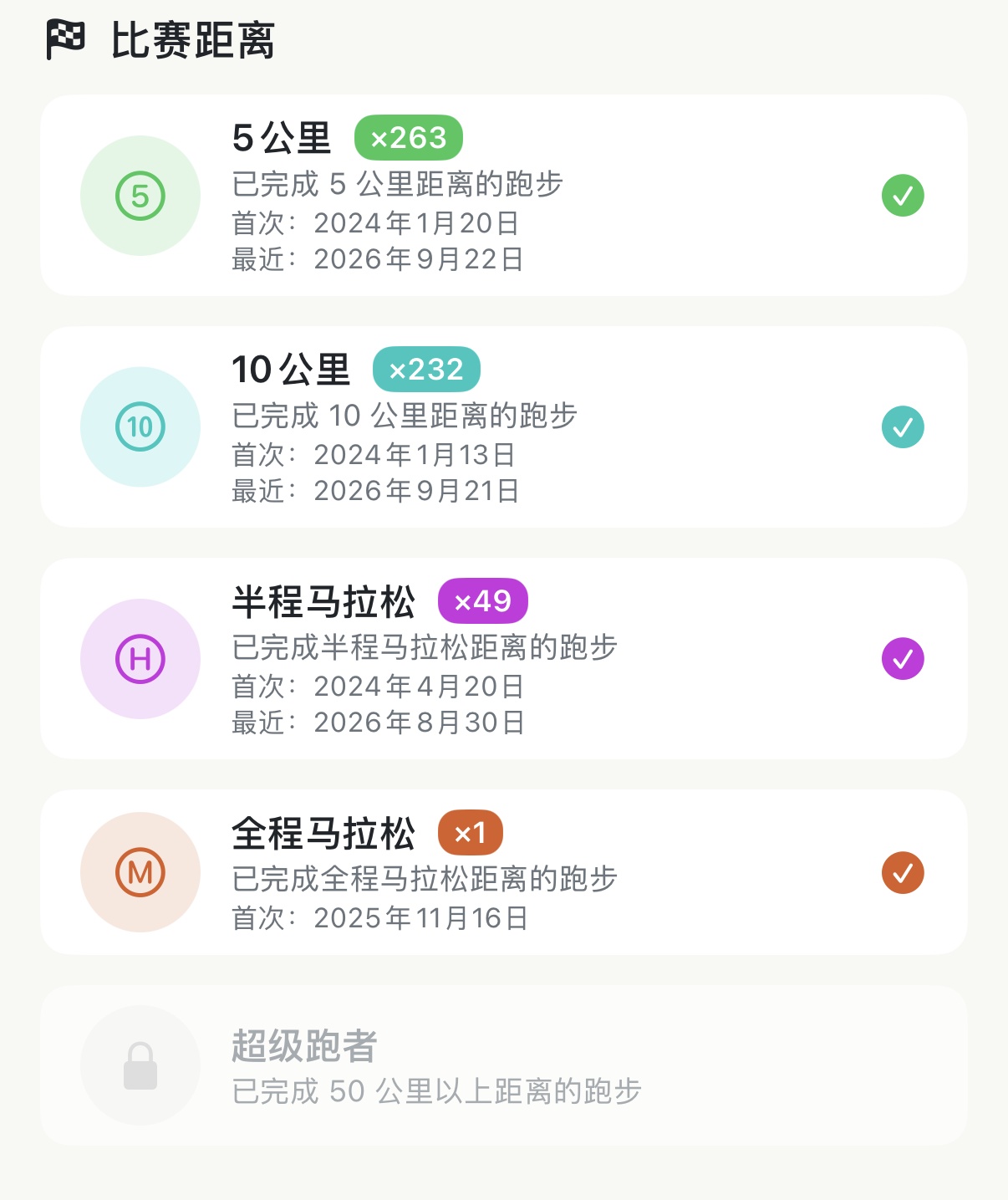 为你已经跑过的岁月,颁发应得的荣誉勋章