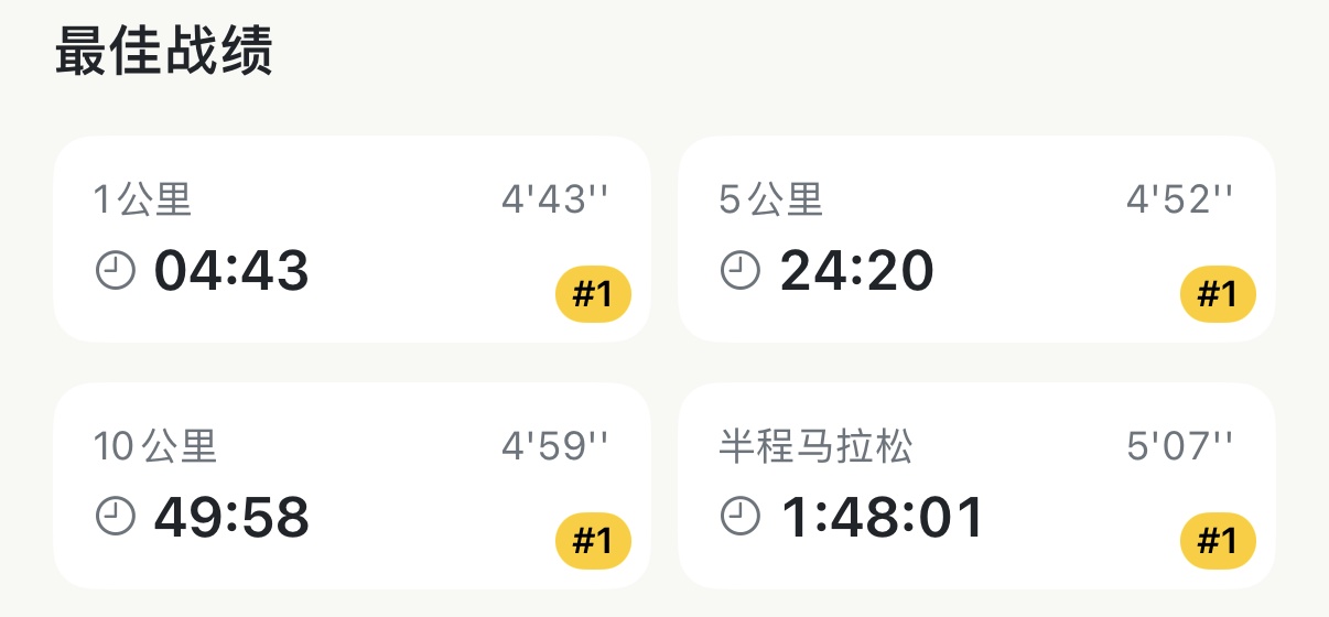 在任意一次跑步中,找出你跑得最快的那 5 公里