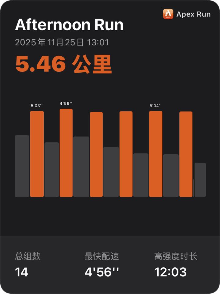 一张专注还原间歇组数的专属打卡卡片