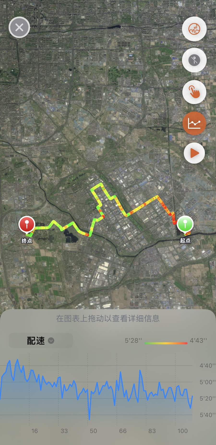 将跑步路线按心率、配速或海拔渲染渐变色彩