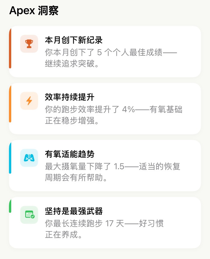 月度洞察展示 4 张卡片：突破纪录入账、做功效率提升、有氧体能呈上升趋势、稳定性是你最锋利的武器