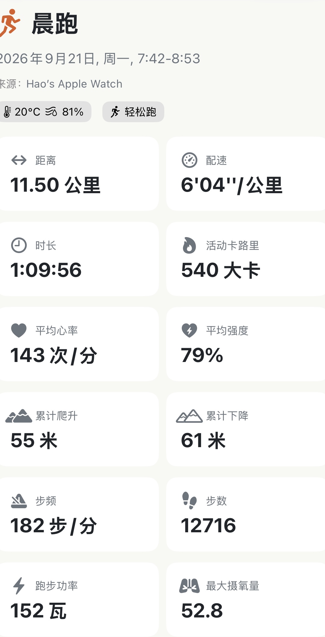 读懂单次跑步顶部的十二项核心指标卡