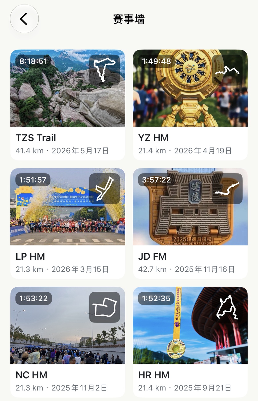 将每一场比赛的照片,与它的运动数据永久珍藏在一起